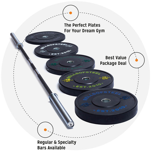 Barbell And Plate Custom Set Barbell And Plate Custom Set