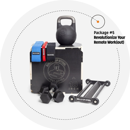 Apartment Gym Combo includes a wooden plyo box, kettlebell, dumbbells, resistance bands, and a roller wheel. Marketed as “Package #5 Revolutionize Your Remote Work(out)" with "related_to_7422040277044" branding.