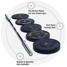 Image of the Barbell And Plate Custom Set with weight plates arranged around it. The plates come in different weights and are marked with text offering a package deal. Annotations emphasize features such as being perfect for a gym, along with the availability of both regular and specialty bars.