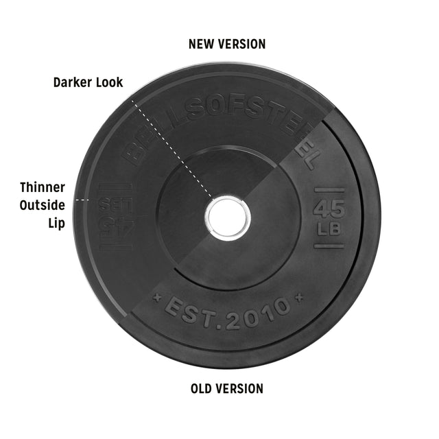 A comparison image of two All-Black Bumper Plates shows the new version on the left with a darker look, thinner outside lip, and recycled rubber construction. Both display "Bells of Steel" and "Established 2010," marked as "45 LB.