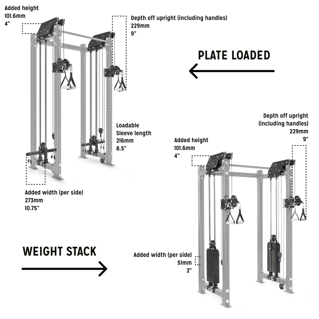 Kraken Rack Attachment for 4 Post Hydra & Manticore Racks (Single Side ...