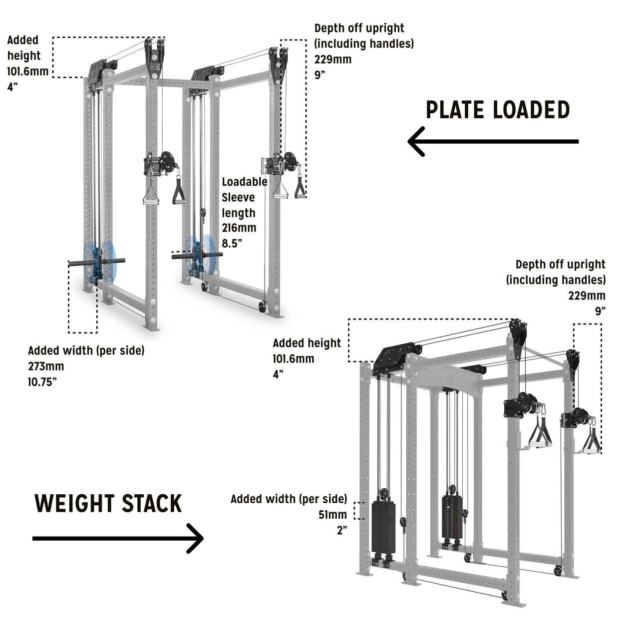 Kraken Rack Attachment for 6 Post Hydra Racks (Single Side) - Bells of ...