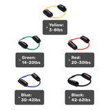 The Bells of Steel Human Trainer - Leg Cords set includes five non-slip resistance bands in yellow (3-8 lbs), green (14-20 lbs), red (20-30 lbs), blue (30-42 lbs), and black (42-65 lbs). Each band is clearly labeled with its color and weight range, allowing for progressive tension and customizable workouts. These glute bands are perfect for targeting various muscle groups and enhancing your overall fitness routine.