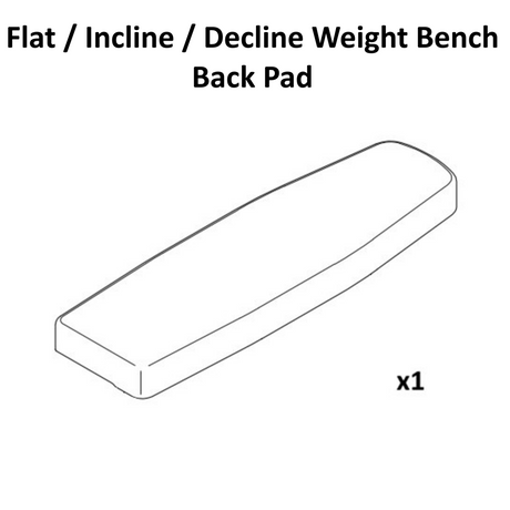Line drawing of a rectangular padded back pad for a weight bench, shown alone with text: “Bells of Steel FID Bench Spare Parts Back Pad” and “x1” indicating one back pad piece.