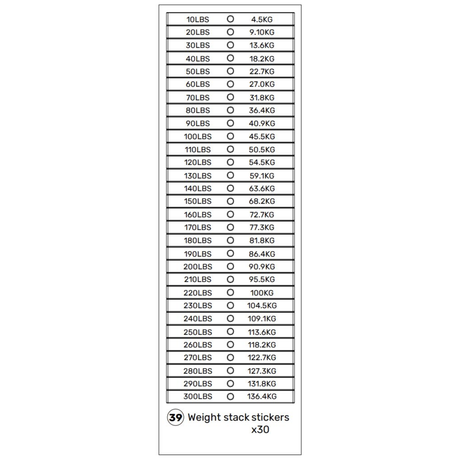 A chart featuring 30 pairs of weights—pounds on the left, kilograms on the right—from Bells of Steel’s Lat Pulldown / Low Row Machine Spare Parts. Ideal for quickly referencing weight stack stickers (x30) for your machine.