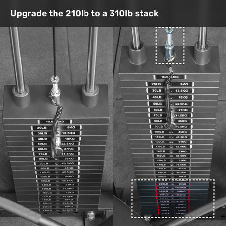 Close-up of a 310lb weight stack on the Bells of Steel Basilisk Stack Loaded Leg Extension / Leg Curl, labeled from 10lb to 310lb. Text reads, "Upgrade the 210lb to a 310lb stack," highlighting enhanced workout range.