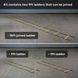 Two images: The top image features two 9ft Bells of Steel agility ladders from the Agility Ladder and Leg Cord Bundle joined together to create an 18ft ladder, while the bottom image shows both 9ft ladders laid out separately on a concrete floor. Text outlines the contents of the Bells of Steel Agility Ladder and Leg Cord Bundle—including both ladder lengths—highlighting that it’s ideal for resisted speed training or pairing with included leg resistance bands for a full-body workout.